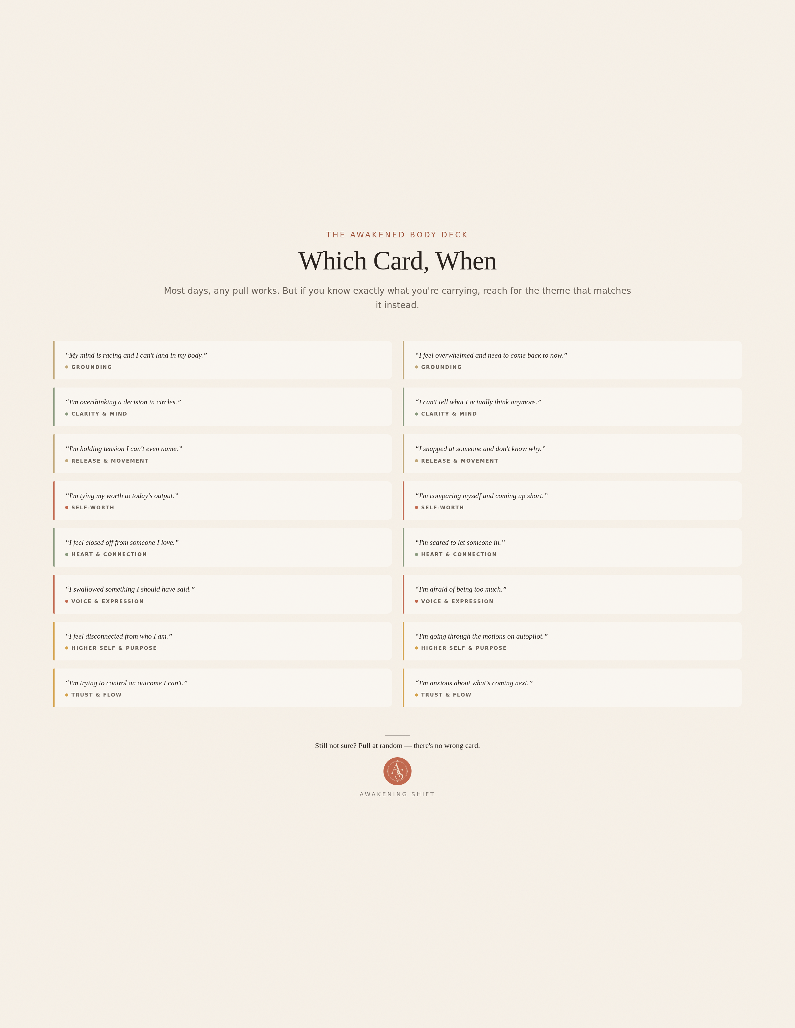 Which-Card-When guide